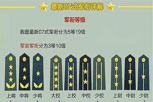 周鹏出战3场场均19.8分钟拿到6.3分2.3板 三分命中率55.6%